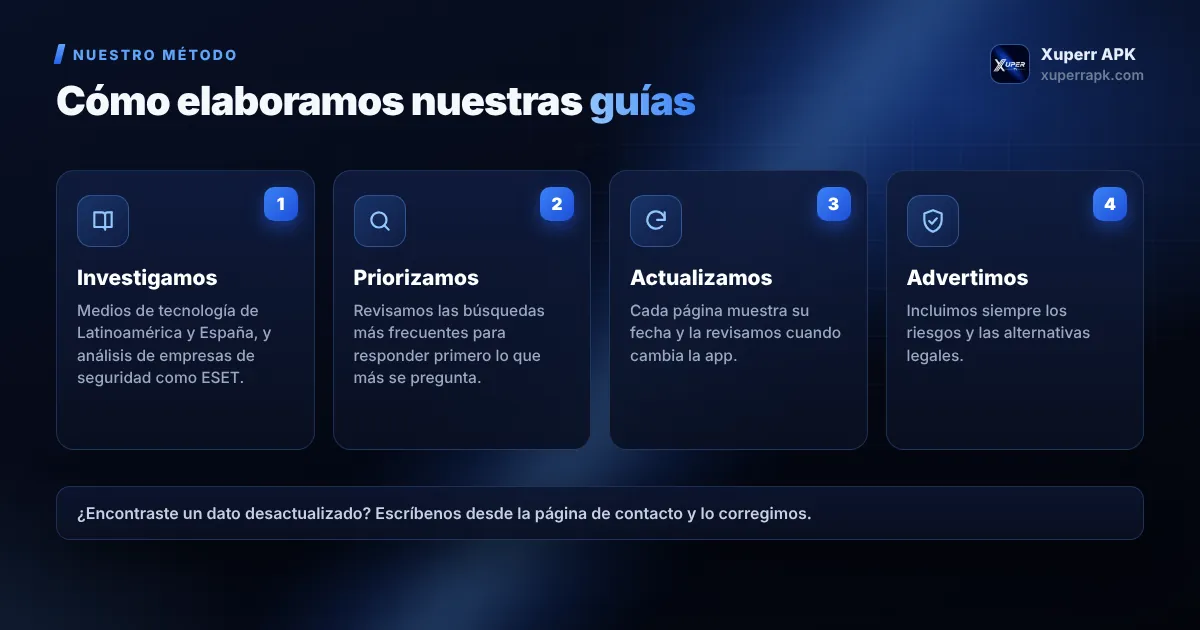 Cómo elaboramos las guías de Xuperr APK