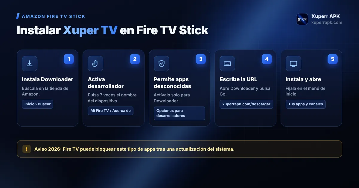 Cómo instalar Xuper TV en Fire TV Stick paso a paso